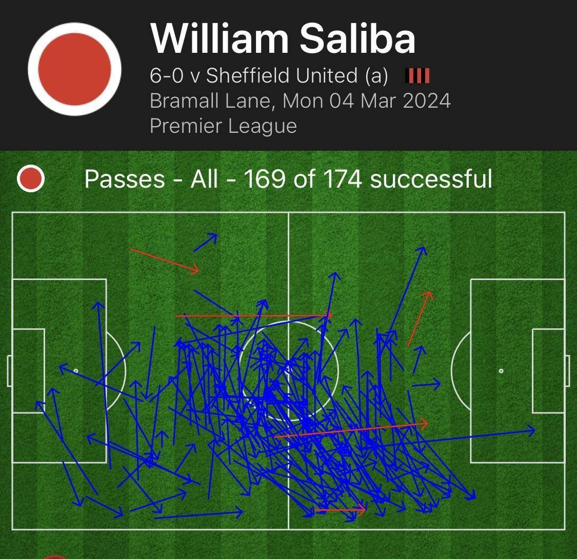 包含阿森纳客场-不敌切尔西莱斯特城不敌沃特福德的词条